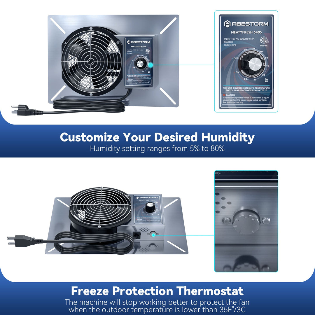 Abestorm 260CFM Crawlspace Ventilator Fan | NeatyFresh 260S