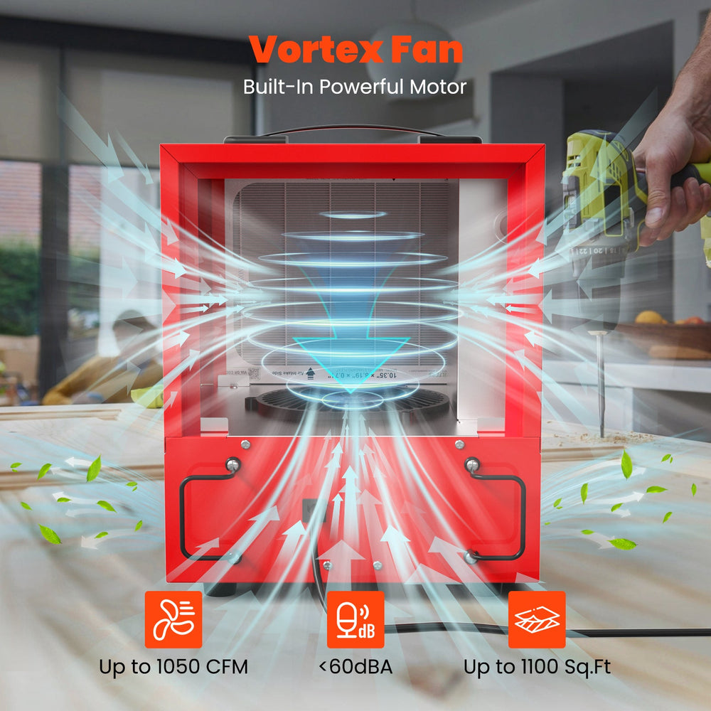 Abestorm 1050 CFM 180° Air Intake Air Filtration System For Woodworking Shops | ‎DecDust 1050