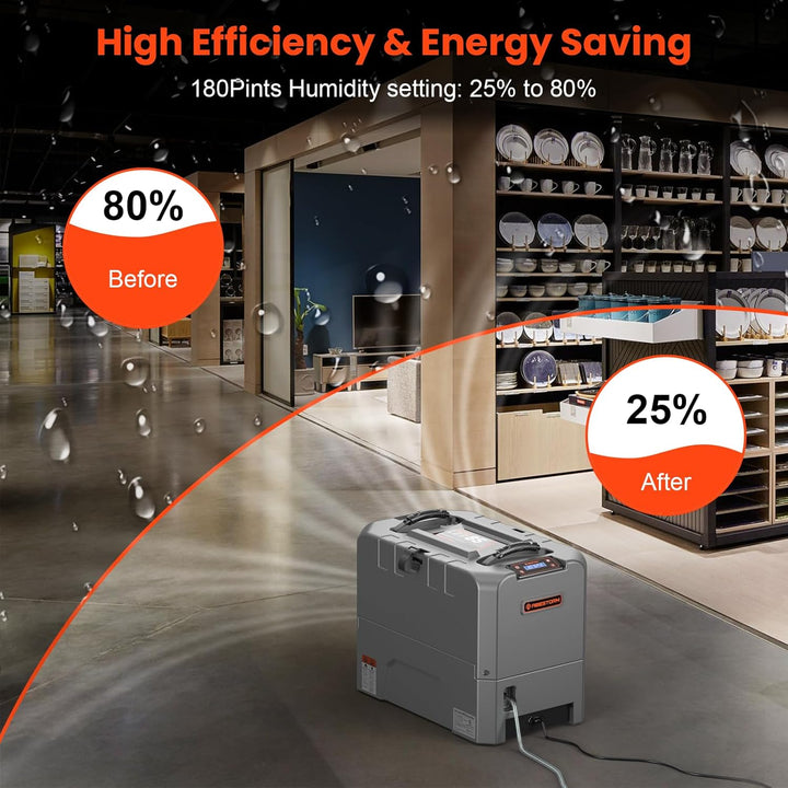 Abestorm 180 PPD 2,300 Sq.Ft Commercial Dehumidifier with Pump and Drain Hose | Hurricane LGR85