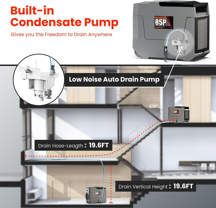 Abestorm 180 PPD 2,300 Sq.Ft Commercial Dehumidifiers with Pump and Drain Hose | Hurricane 85P
