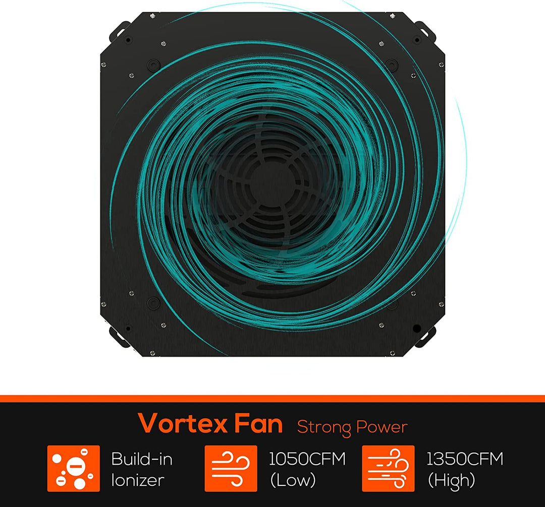 Abestorm 360 Degree Intake Air Filtration System Woodworking | DecDust 1350IG