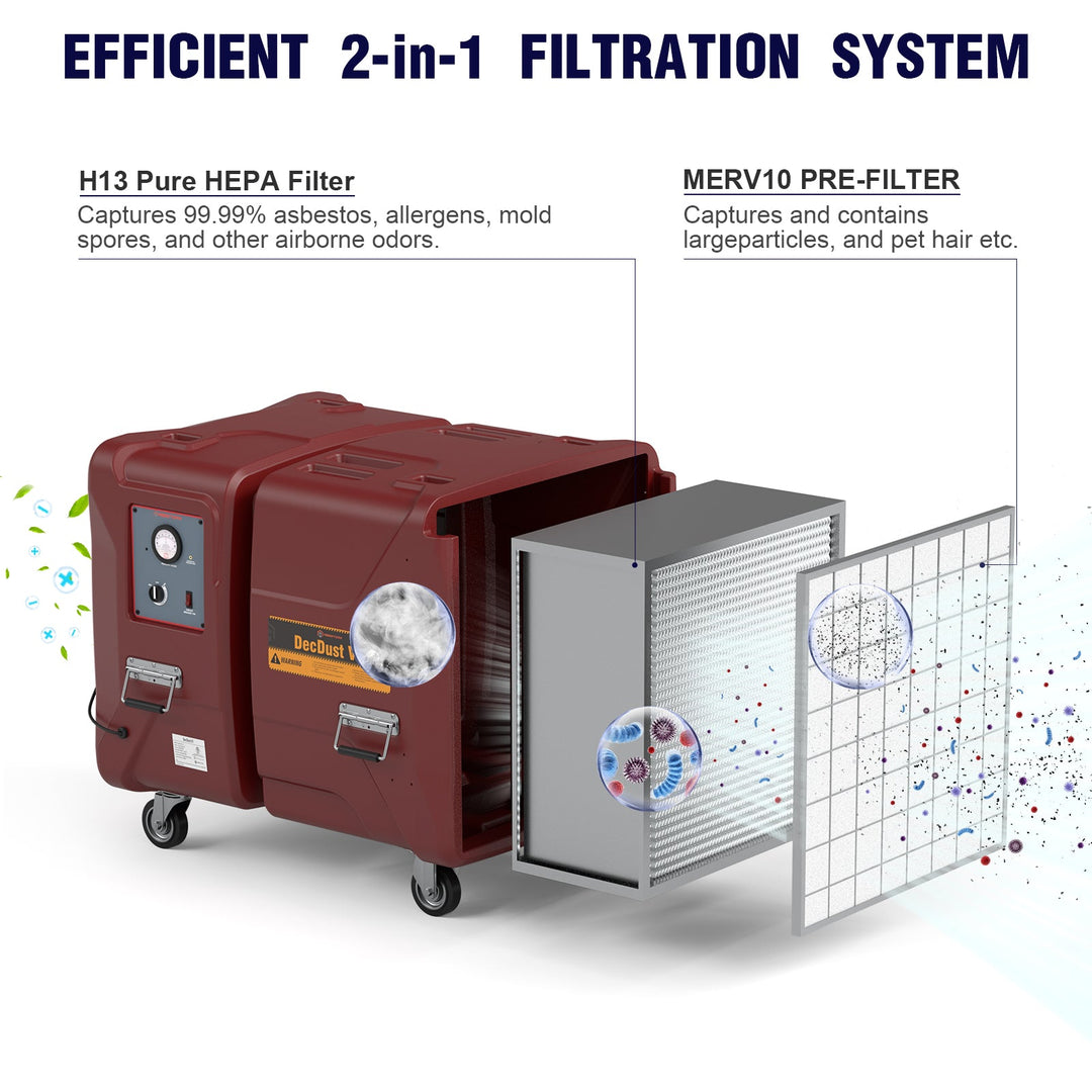 Abestorm 2000 CFM HEPA V1 Air Scrubber  with 2-IN-1 Filtration System