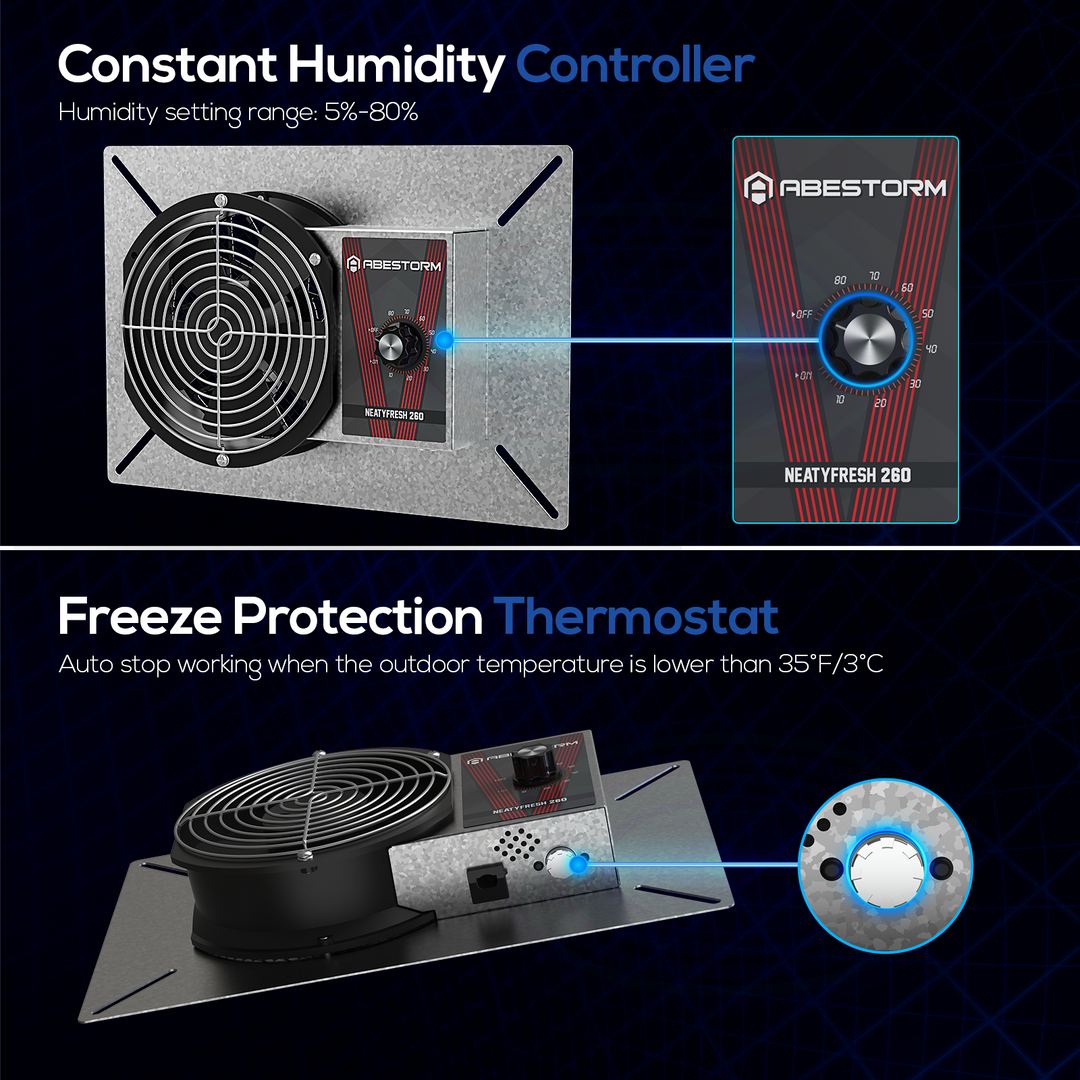 Abestorm 260CFM Crawlspace Ventilation Fan | NeatyFresh 260