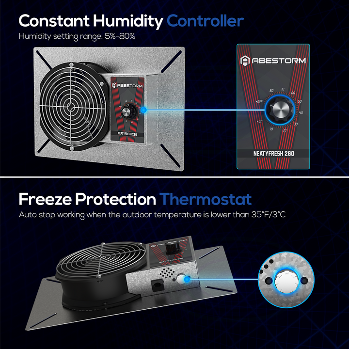 Abestorm 260CFM Crawlspace Ventilation Fan | NeatyFresh 260