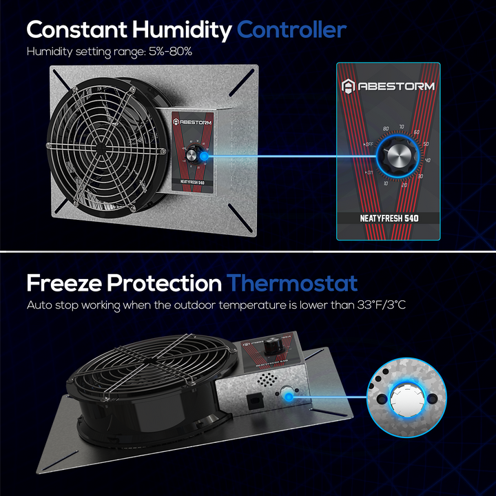 Abestorm 540CFM Crawlspace Ventilation Fan | NeatyFresh 540