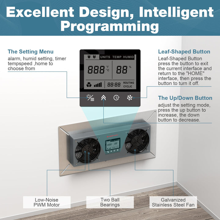 Abestorm NeatyFresh Pro Crawlspace Ventilation Fan