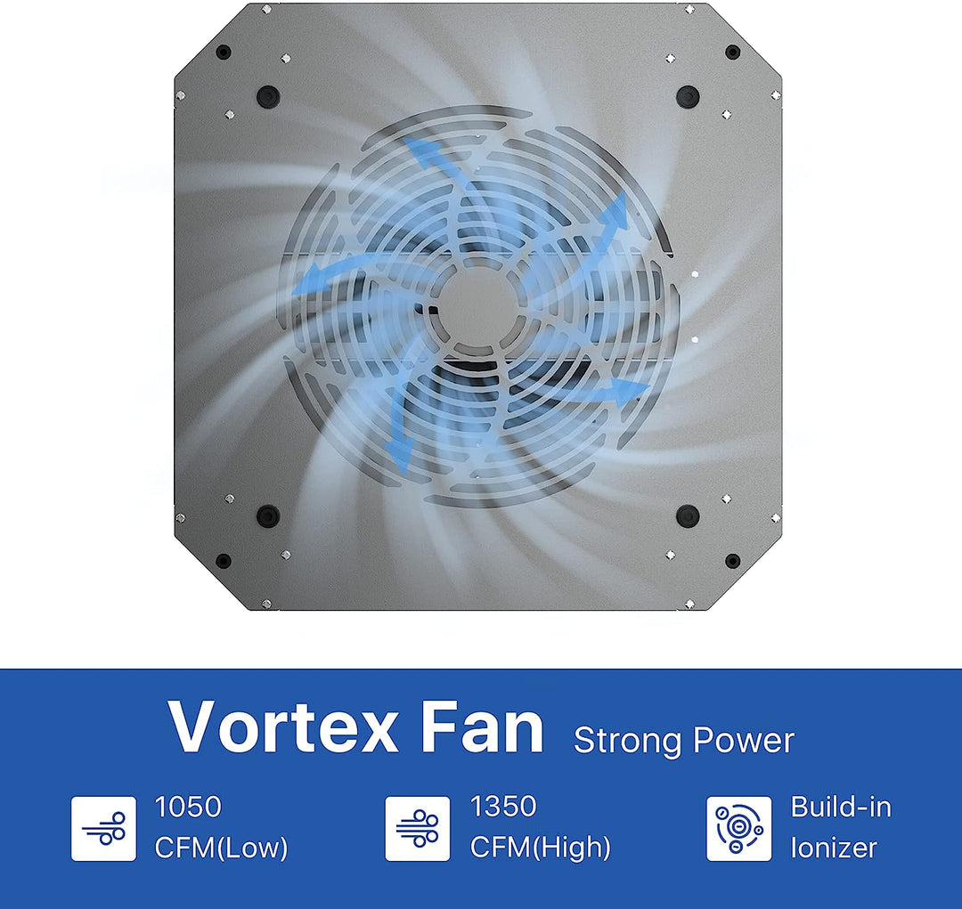 Abestorm 360 Degree Intake Air Filtration System Woodworking | DecDust 1350IG Gray