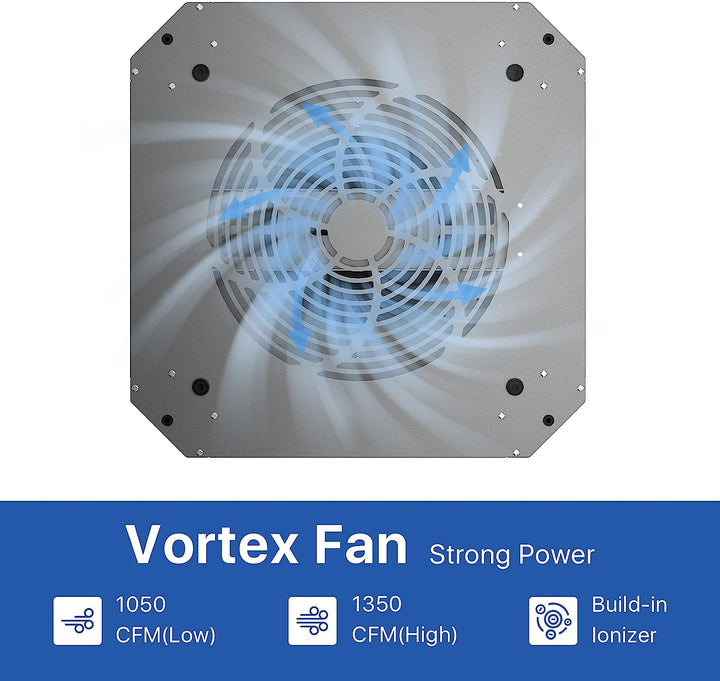 Abestorm 360 Degree Intake Air Filtration System Woodworking | DecDust 1350IG Gray