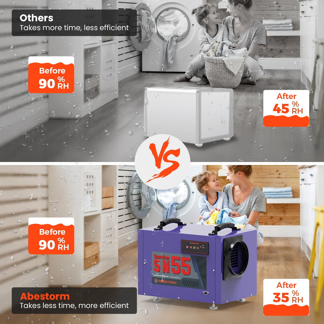 Abestorm 113 PPD Crawl Space Dehumidifier with Drain Hose(Purple) | Guardian SN55