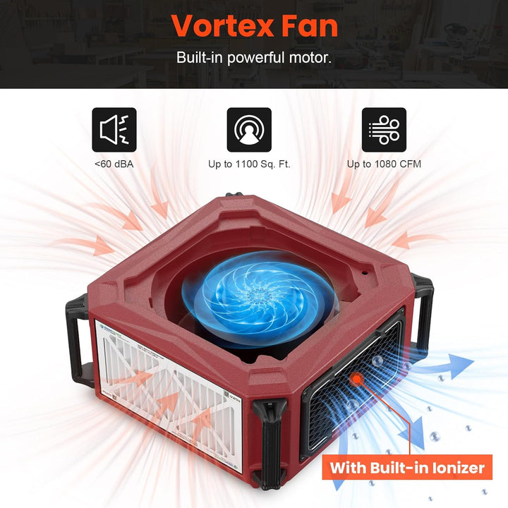 Abestorm 270 Degree Intake Air Filtration System Built-in Ionizer | DecDust 1080IG