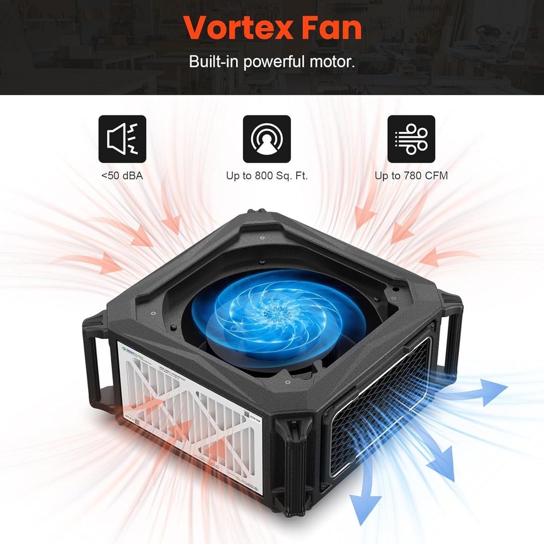 Abestorm 3-side Air Intake Air Filtration System Built-in Ionizer | DecDust 780IG