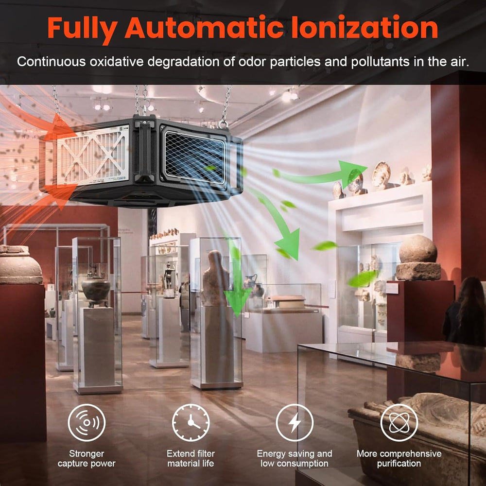 Abestorm 3-side Air Intake Air Filtration System Built-in Ionizer | DecDust 780IG