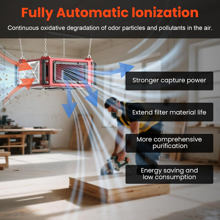 Abestorm 270 Degree Intake Air Filtration System Built-in Ionizer | DecDust 1080IG
