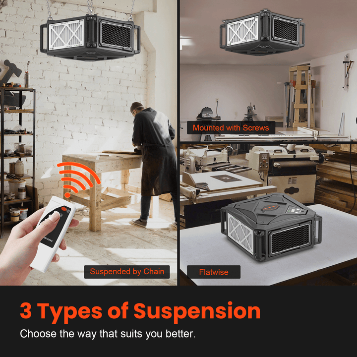 Abestorm 3-side Air Intake Air Filtration System Built-in Ionizer | DecDust 780IG