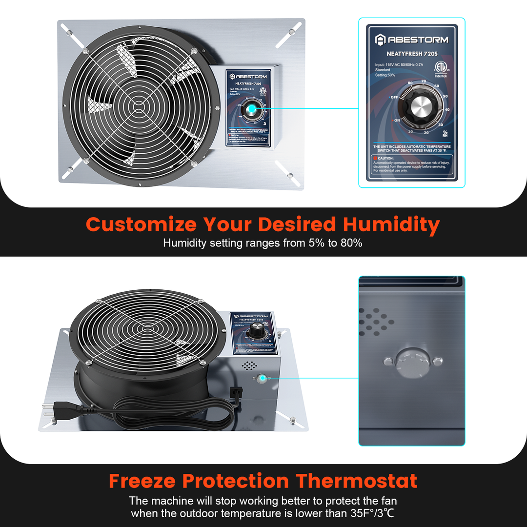 Abestorm 720CFM Crawlspace Ventilator Fan | NeatyFresh 720S