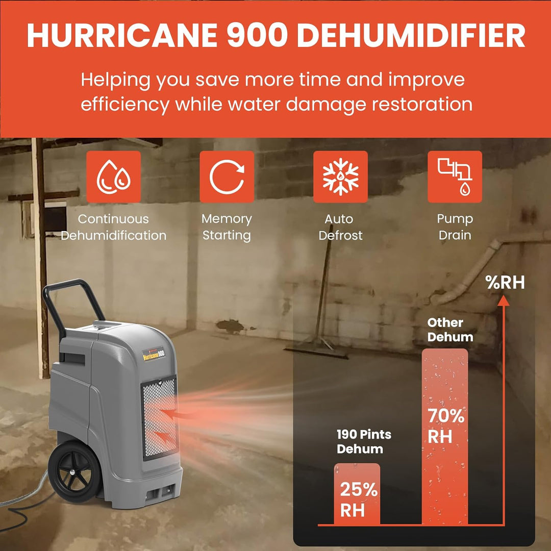 Abestorm 190 PPD 2,600 Sq.Ft Commercial Dehumidifier with Pump and Drain Hose | Hurricane 900