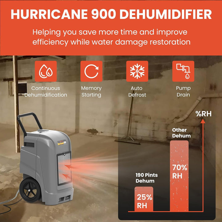 Abestorm 190 PPD 2,600 Sq.Ft Commercial Dehumidifier with Pump and Drain Hose | Hurricane 900