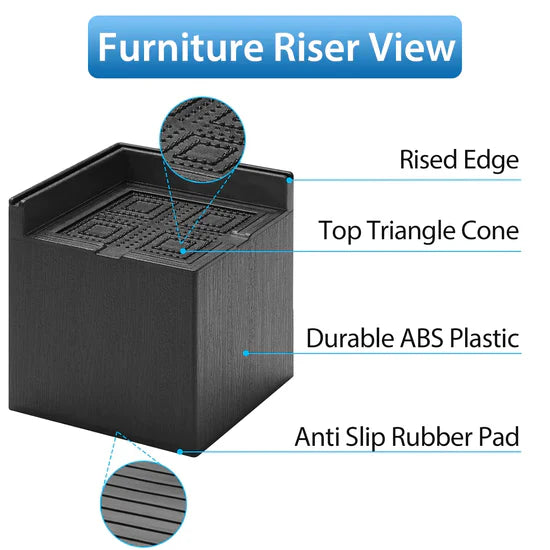 3 Inch L-Shaped Design Dehumidifier Booster Pad Heavy Duty Dehumidifier Lifter for All Models of Dehumidifiers